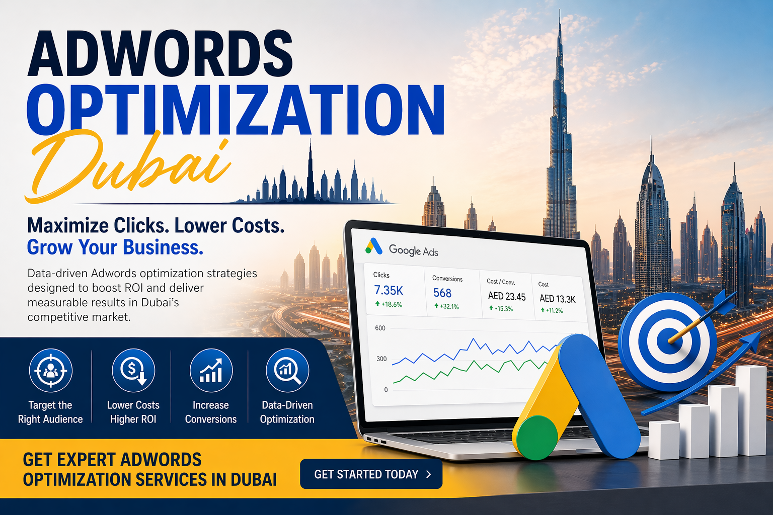 Adwords Optimization Dubai