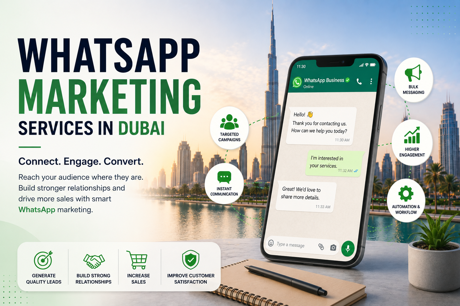 WhatsApp Marketing Services in Dubai